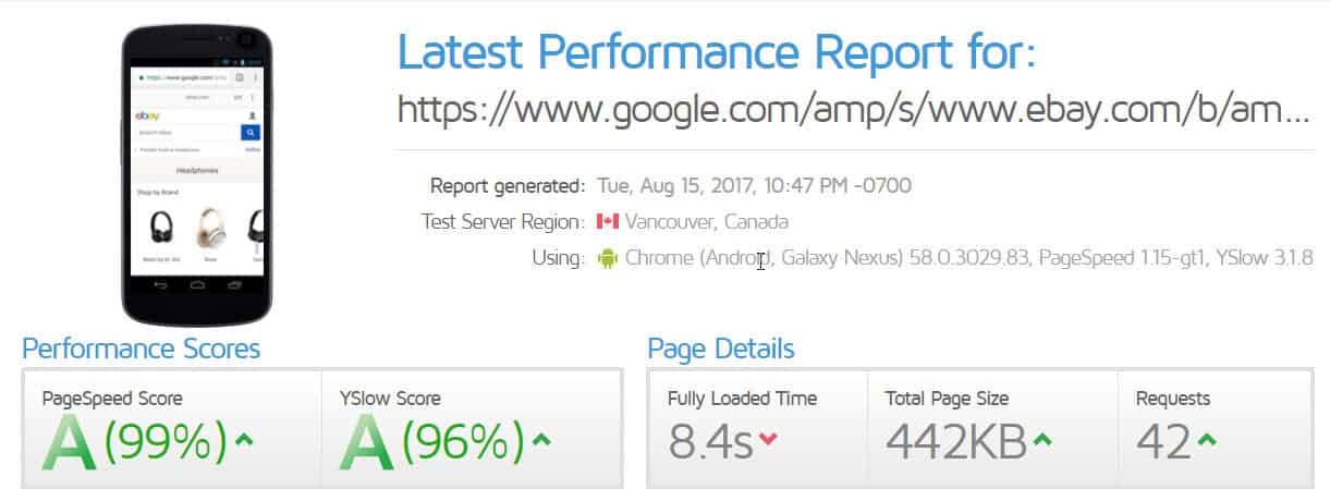 Score Doesn't Matter - How to Sanity-Check Your GTMetrix Report